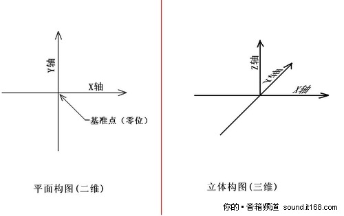 ʾD+Ԕ 7.1ϵyΔ[ţ