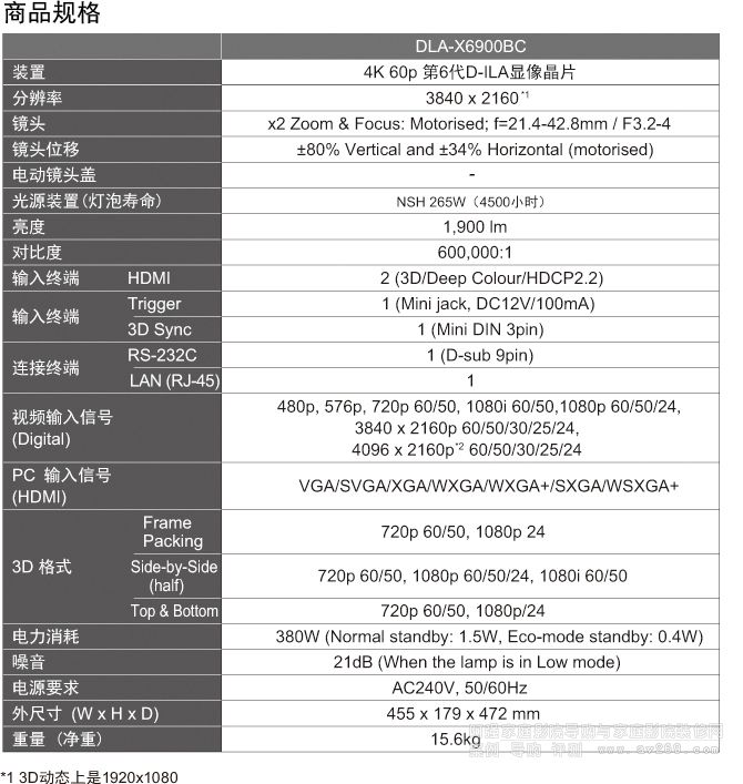 JVC X6900ͶӰC(sh)