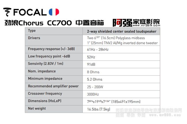  Focus Chorus CC700 䅢