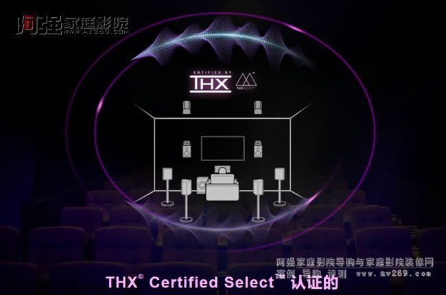 HX® Certified Select™J(rn)CӰԺƷ|(zh)