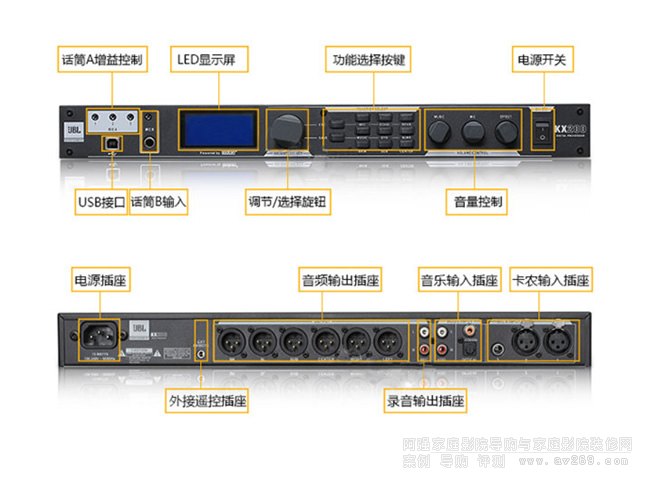 JBL KX200 OKǰ(j)Ч̎