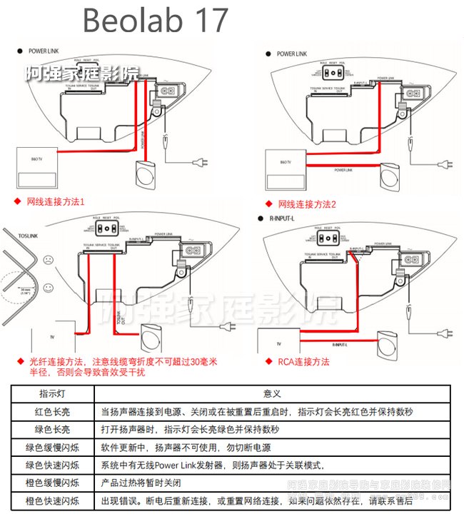 Beolab17ʹf