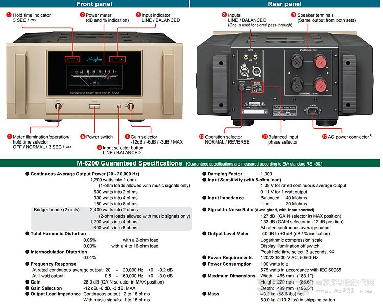 ɤM-62001200W󼉹