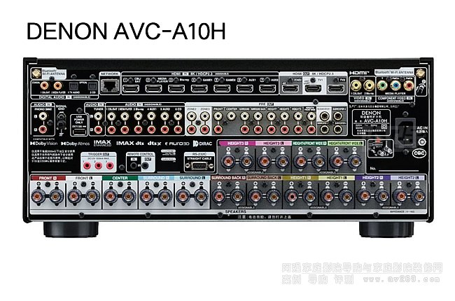 A10Hl(f)DENON AVC-A10H 13.4ͨŽB